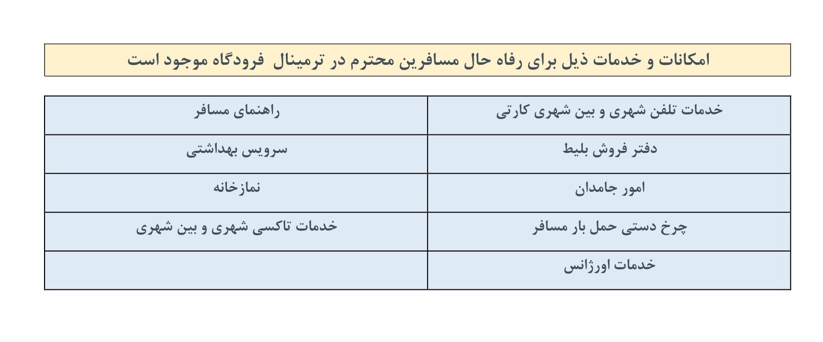خدمات فرودگاهی
